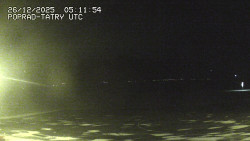 Panorama Výsokých Tater