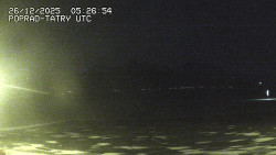 Panorama Výsokých Tater