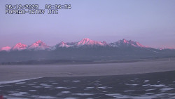 Panorama Výsokých Tater