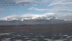 Panorama Výsokých Tater