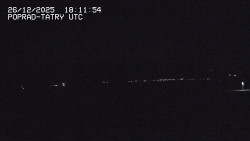 Panorama Výsokých Tater