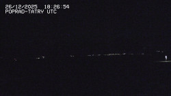 Panorama Výsokých Tater