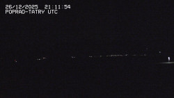 Panorama Výsokých Tater