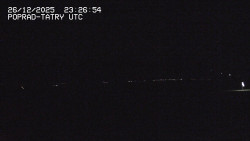 Panorama Výsokých Tater