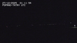 Panorama Výsokých Tater