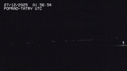 Panorama Výsokých Tater