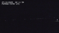 Panorama Výsokých Tater