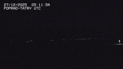 Panorama Výsokých Tater