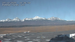 Panorama Výsokých Tater