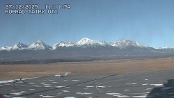 Panorama Výsokých Tater