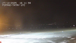 Panorama Výsokých Tater