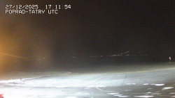 Panorama Výsokých Tater