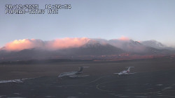 Panorama Výsokých Tater