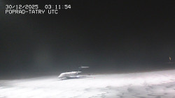 Panorama Výsokých Tater