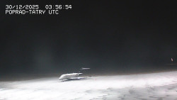 Panorama Výsokých Tater