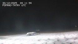 Panorama Výsokých Tater