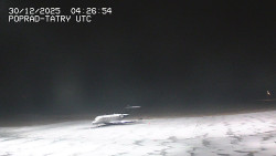 Panorama Výsokých Tater