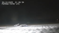 Panorama Výsokých Tater