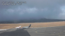 Panorama Výsokých Tater