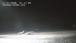 Panorama Výsokých Tater