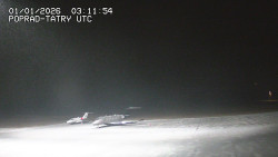 Panorama Výsokých Tater