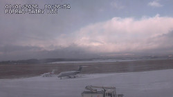 Panorama Výsokých Tater