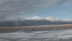 Panorama Výsokých Tater