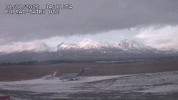 Panorama Výsokých Tater