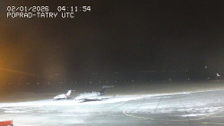 Panorama Výsokých Tater