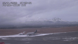 Panorama Výsokých Tater