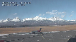 Panorama Výsokých Tater