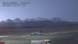 Panorama Výsokých Tater