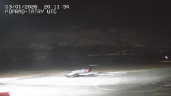 Panorama Výsokých Tater