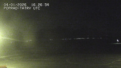 Panorama Výsokých Tater