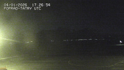 Panorama Výsokých Tater