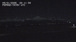 Panorama Výsokých Tater