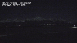 Panorama Výsokých Tater