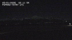 Panorama Výsokých Tater