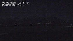 Panorama Výsokých Tater