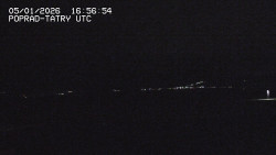 Panorama Výsokých Tater