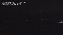 Panorama Výsokých Tater