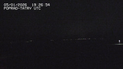 Panorama Výsokých Tater