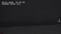 Panorama Výsokých Tater