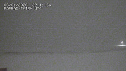 Panorama Výsokých Tater