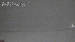 Panorama Výsokých Tater