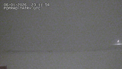 Panorama Výsokých Tater