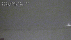 Panorama Výsokých Tater