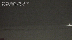 Panorama Výsokých Tater