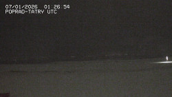 Panorama Výsokých Tater