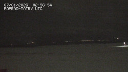 Panorama Výsokých Tater